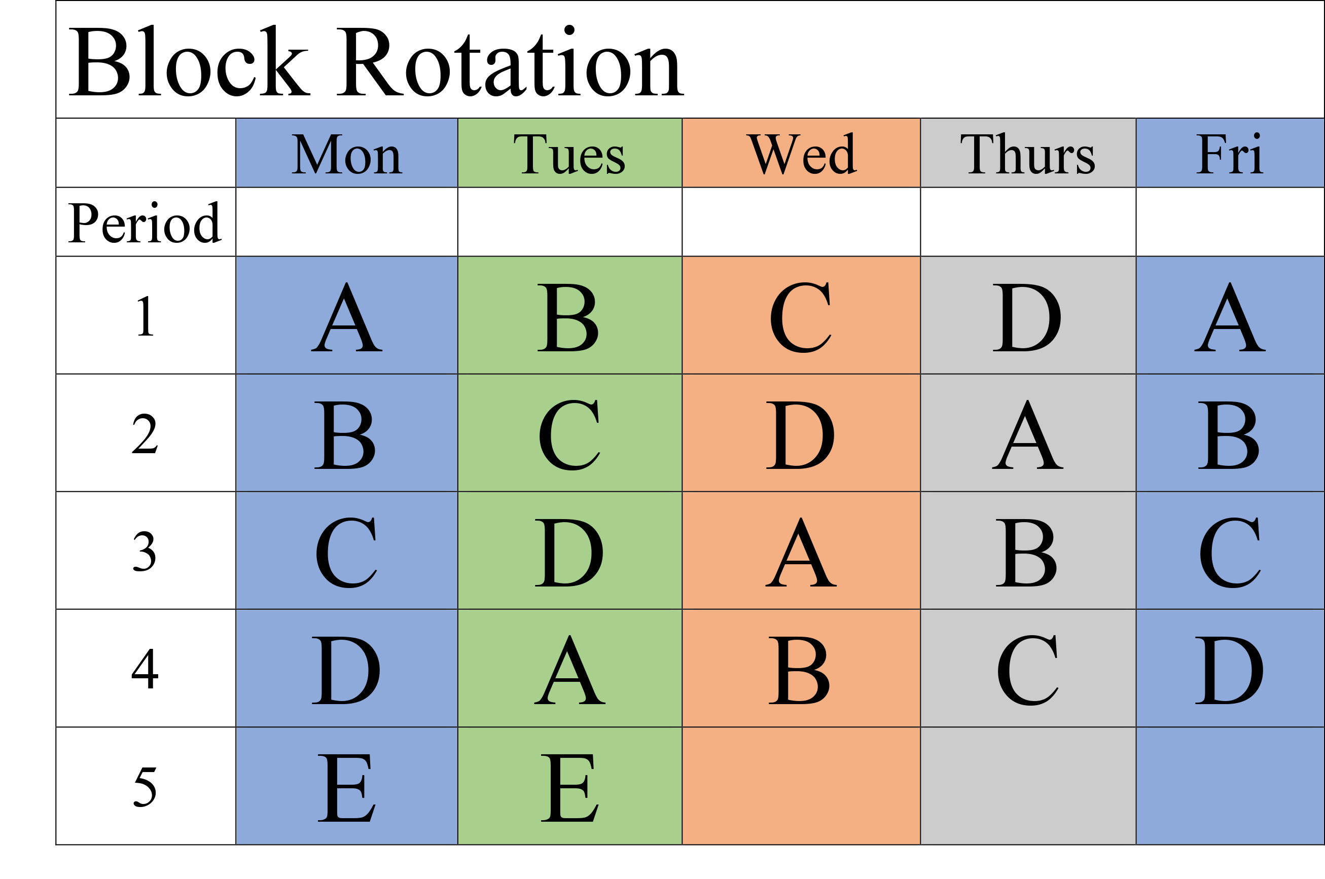 Block rotation Alexander Academy